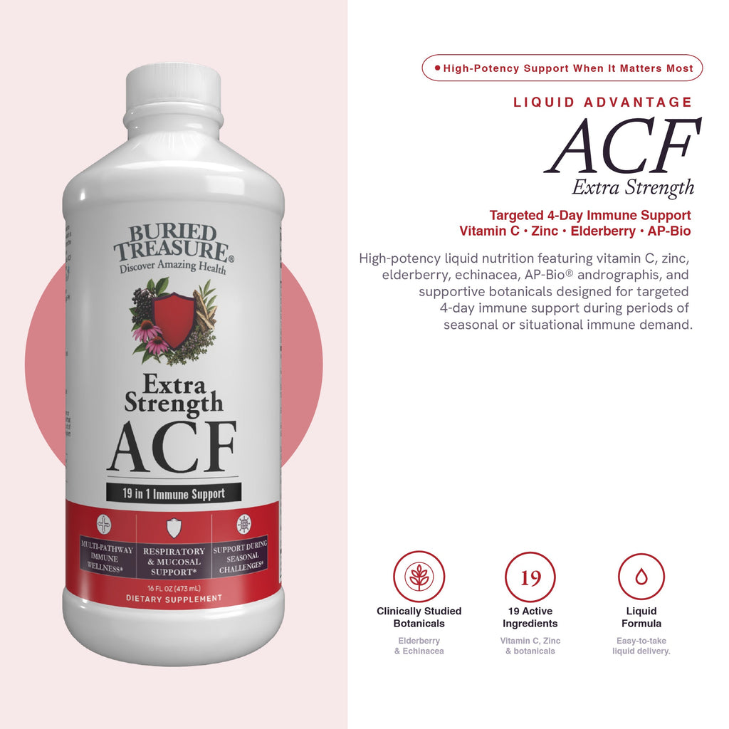 Buried Treasure Liquid Nutrients® ACF Extra Strength – Liquid Immune Support with Vitamin C, Zinc & Botanical Extracts