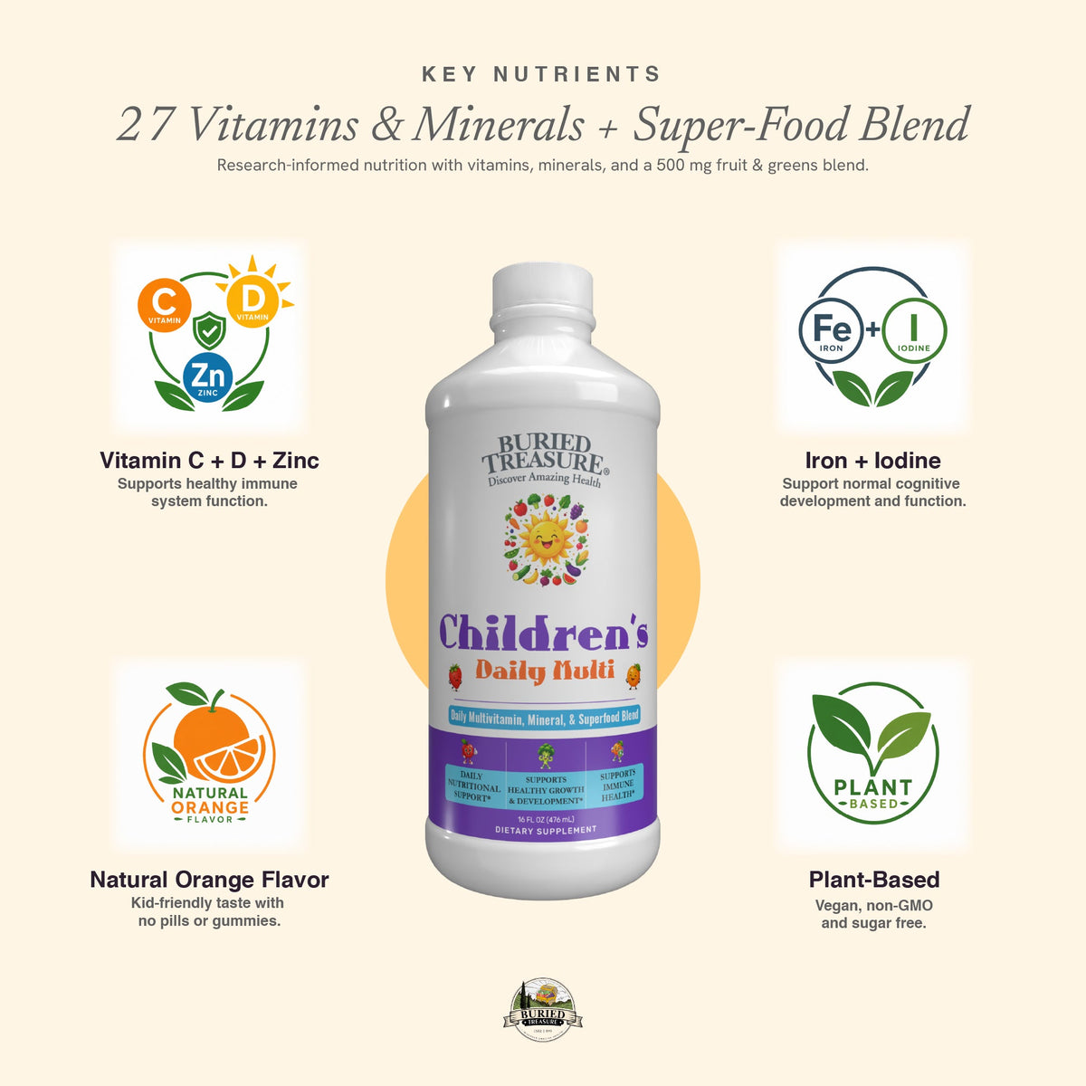 Children's Daily Liquid Multivitamin, Vitamins & Minerals, Natural Fruit Flavors, 16 servings