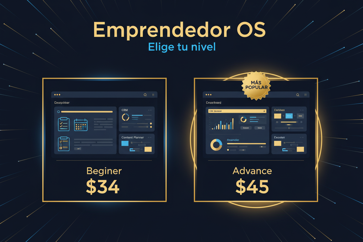 Emprendedor OS – Portada comparativa